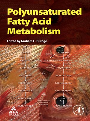 cover image of Polyunsaturated Fatty Acid Metabolism